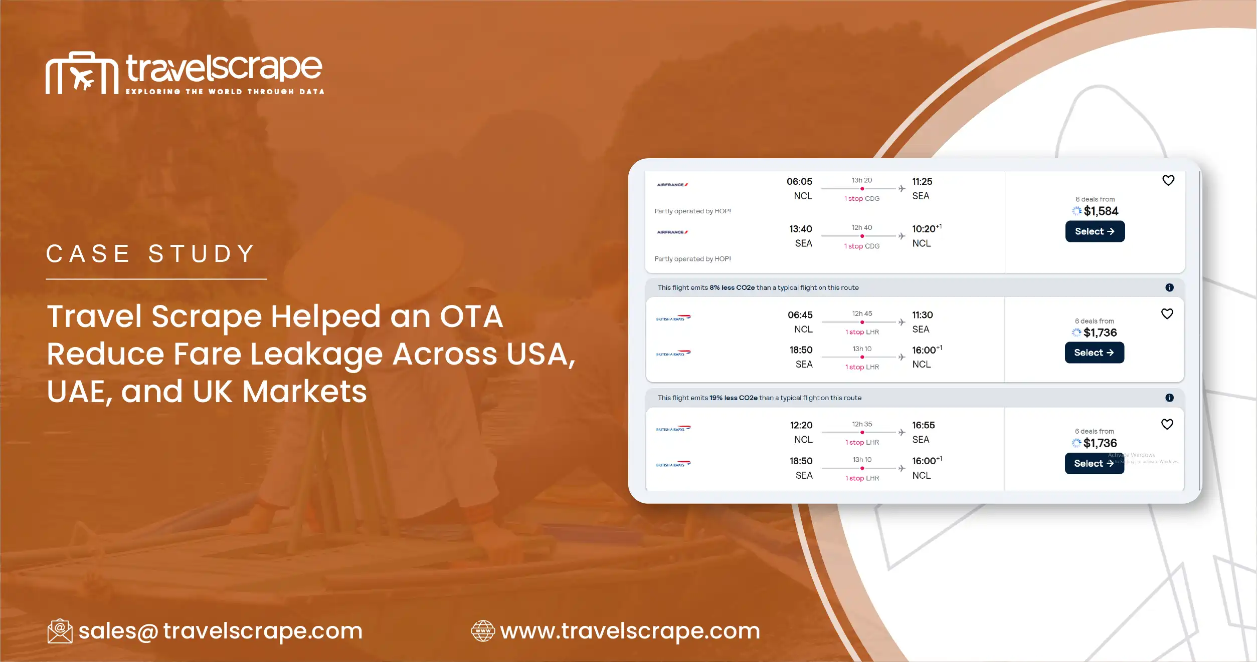Travel Scrape Helped an OTA Reduce Fare Leakage Across USA, UAE, and UK